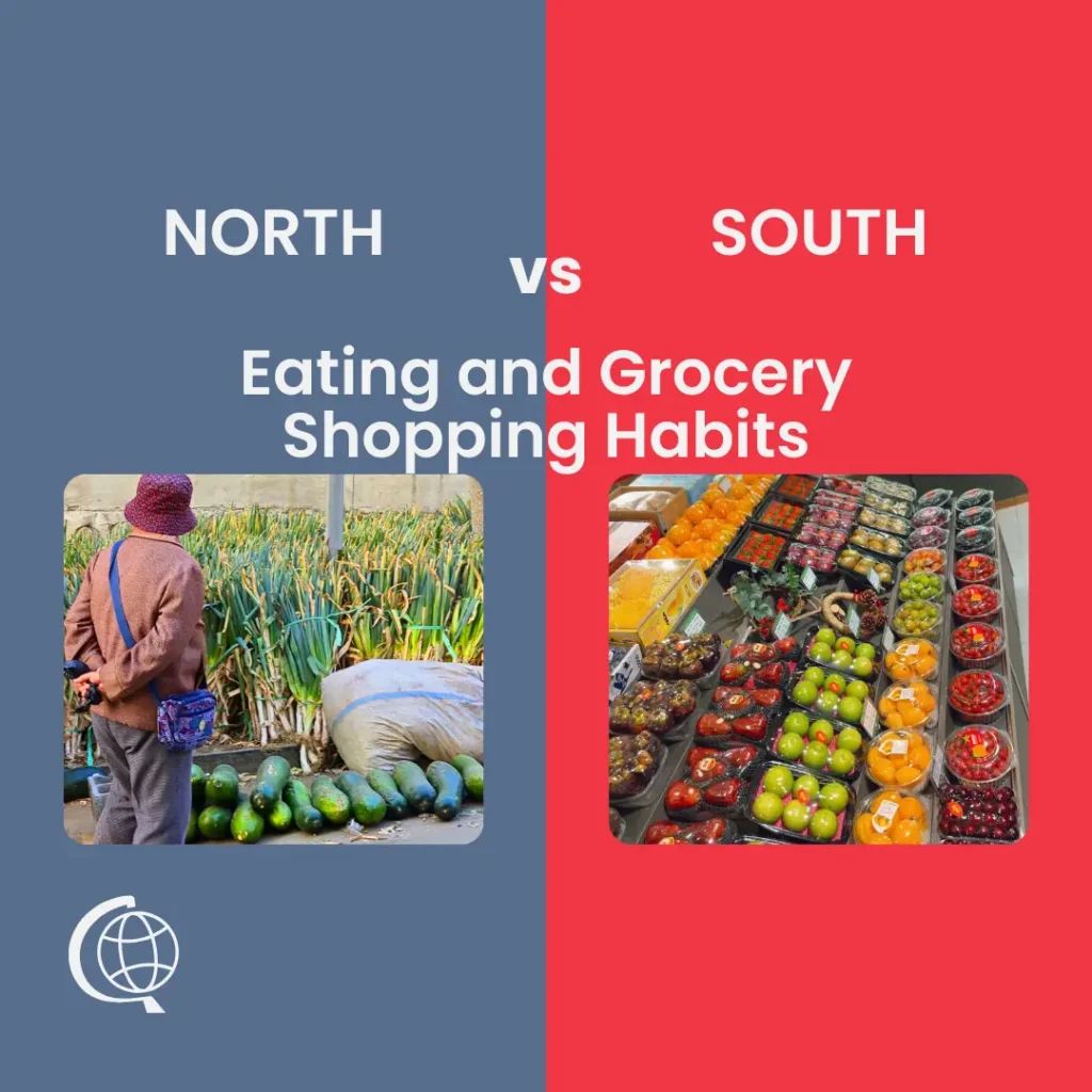 Eating and Grocery Shopping Habits: Presentation and Portion