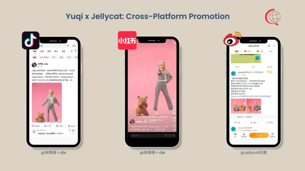 Use Case 1: Jellycat’s Celebrity Partnership