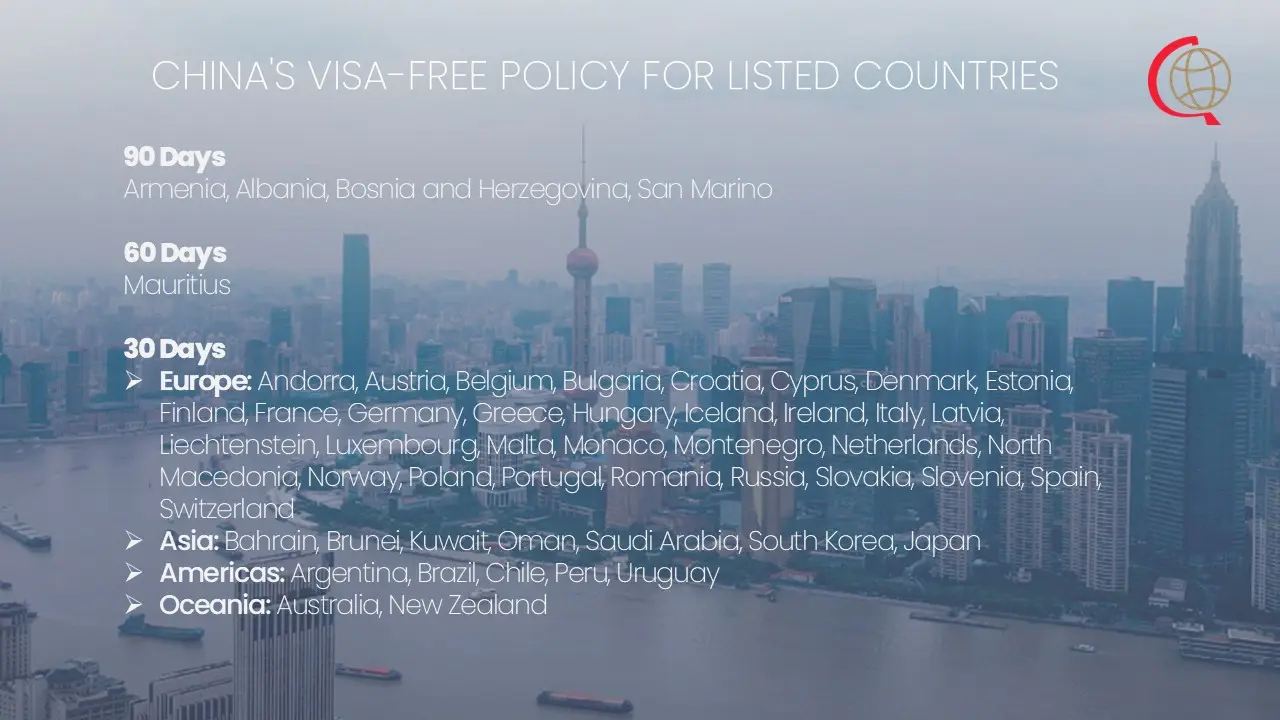 Countries Eligible for China’s Visa-Free Policy: